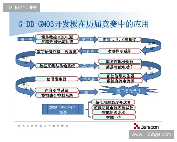 db电竞官网：全面解析最新电竞赛事信息与动态